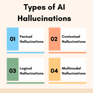 AI-Hallucinations